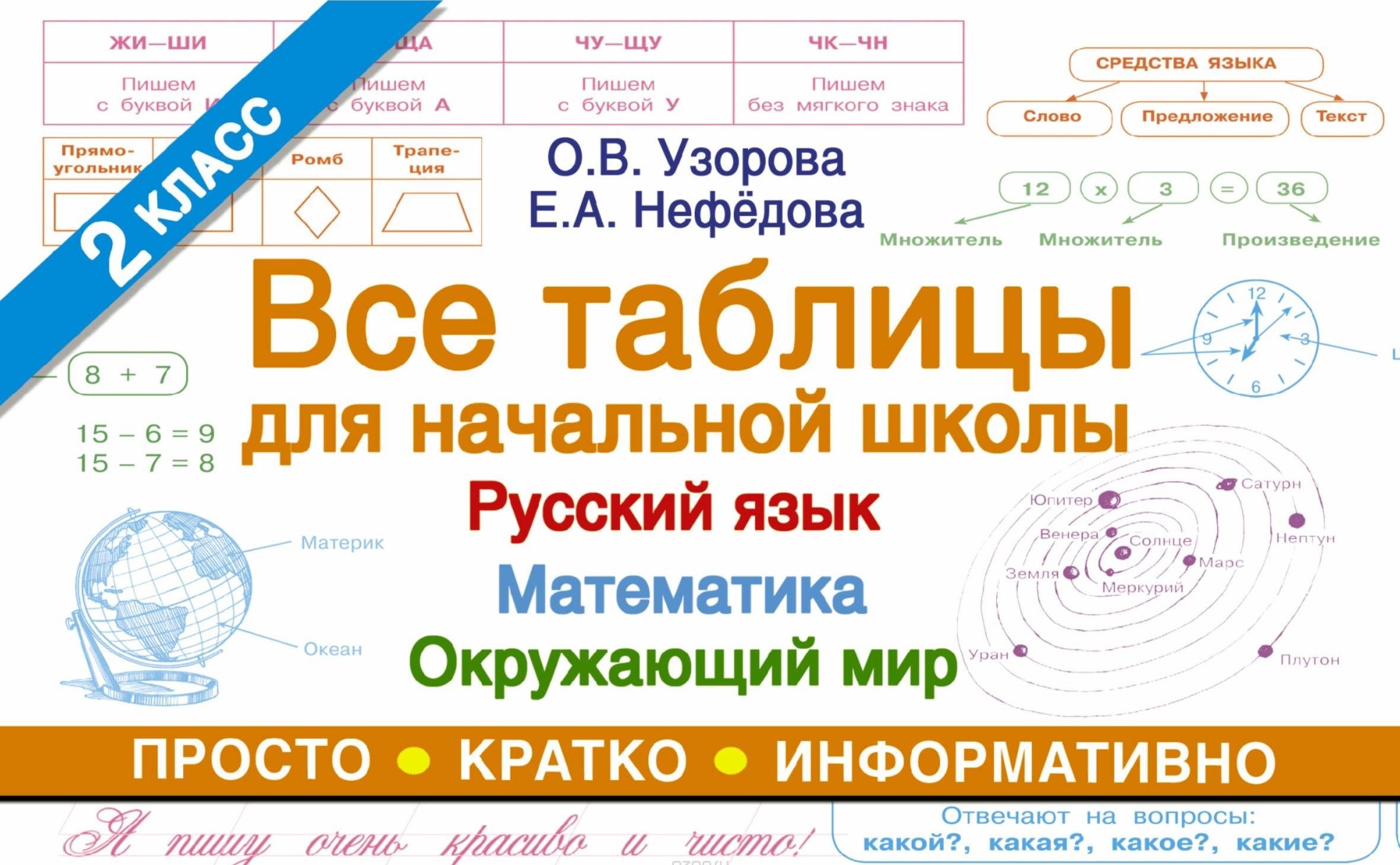 Узорова нефедова весь курс начальной школы в схемах и таблицах