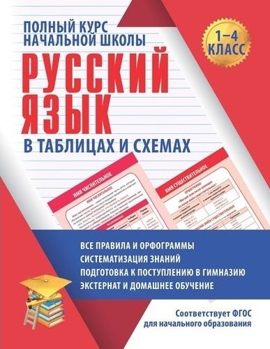 Узорова, Нефёдова: Русский язык. 1 класс. В схемах и таблицах. Все темы школьного курса с тестами