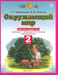 О привычках окружающий мир 2 класс планета знаний презентация