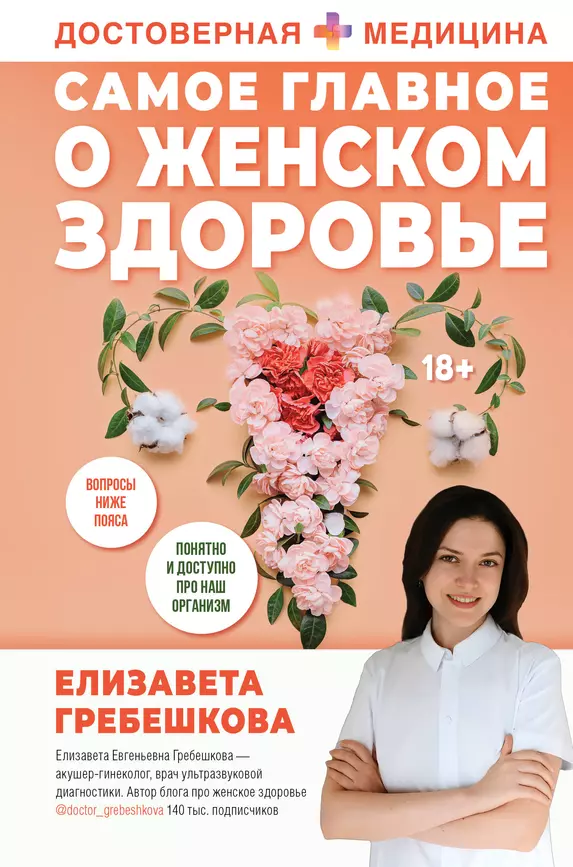 Самое главное о женском здоровье Вопросы ниже пояса Книга Гребешкова Елизавета 18+