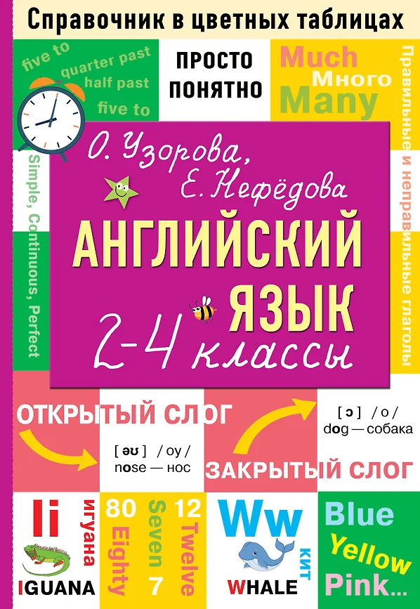 Английский язык 2-4 классы Пособие Узорова Ольга 6+