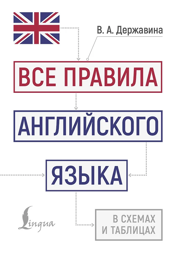 Английский язык Все правила английского языка в схемах и таблицах Пособие Державина Виктория 12+