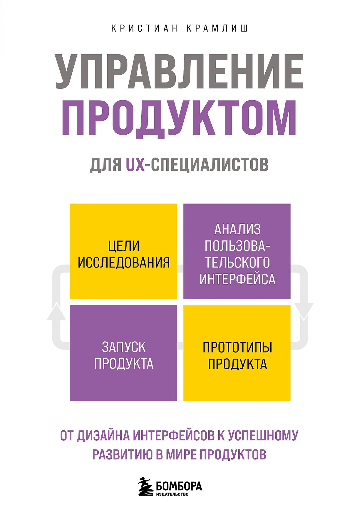 Управление продуктом для UX специалистов Книга Крамлиш Кристиан