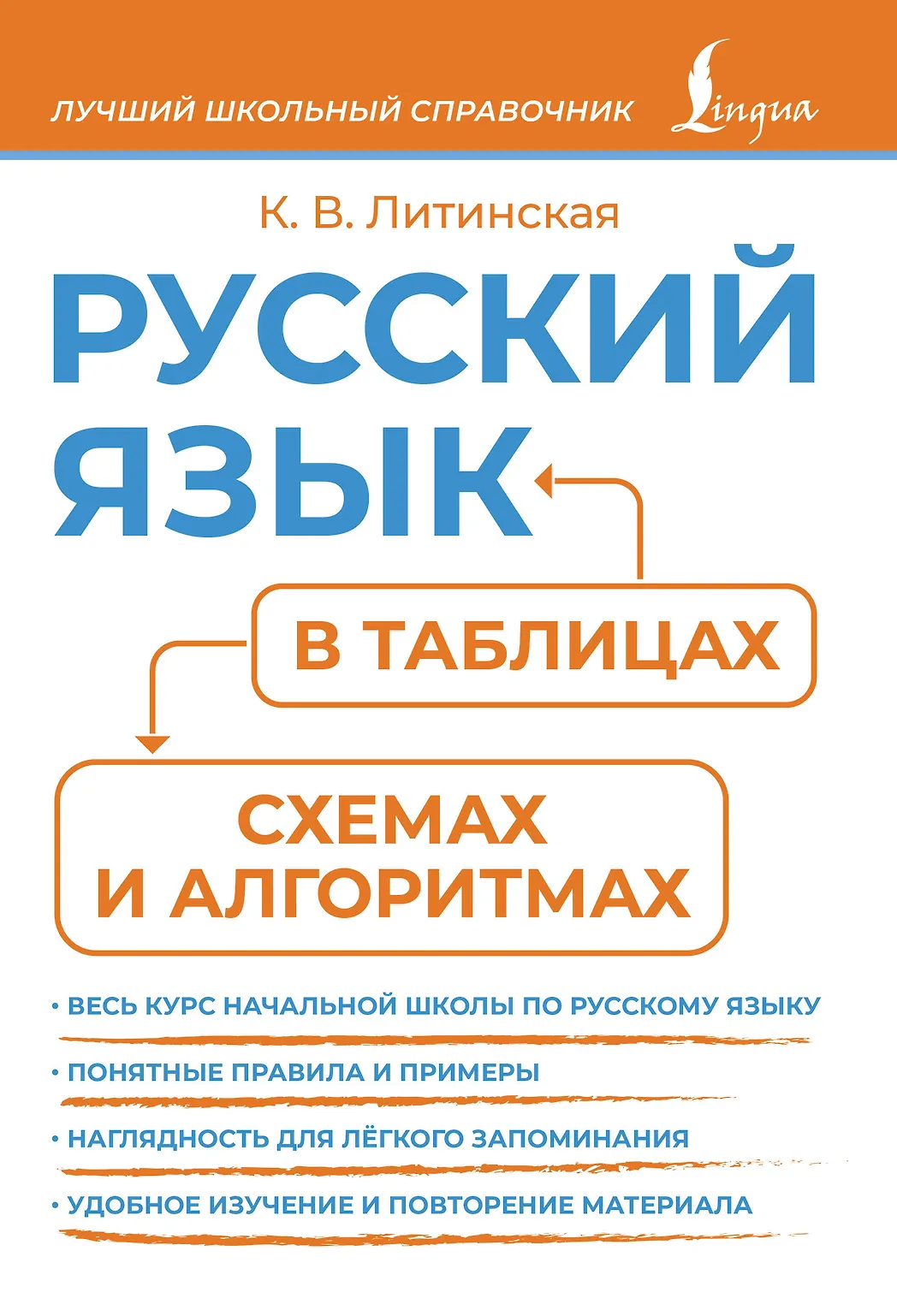 Русский язык В таблицах Схемах и алгоритмах Справочник Литинская КВ 0+