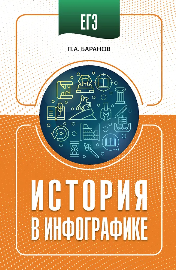 ЕГЭ История в инфографике Пособие Баранов ПА 16+