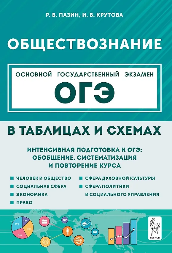 Обществознание в таблицах и схемах ОГЭ 9 кл Пособие Пазин РВ