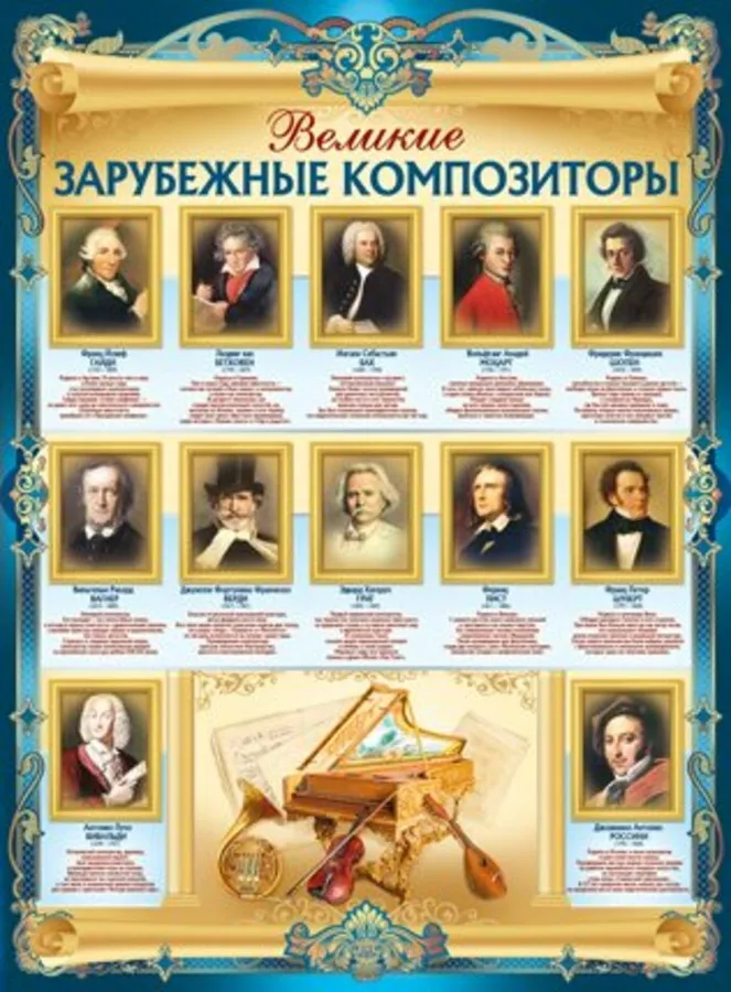 Плакат Великие зарубежные композиторы 02.752.00 0+
