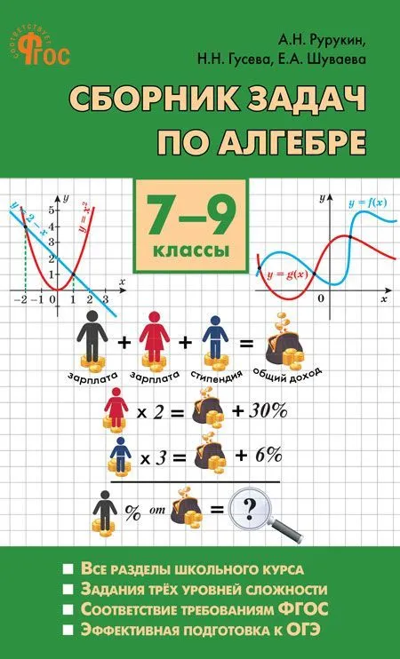Алгебра Сборник задач 7-9 класс Учебное пособие Рурукин АН