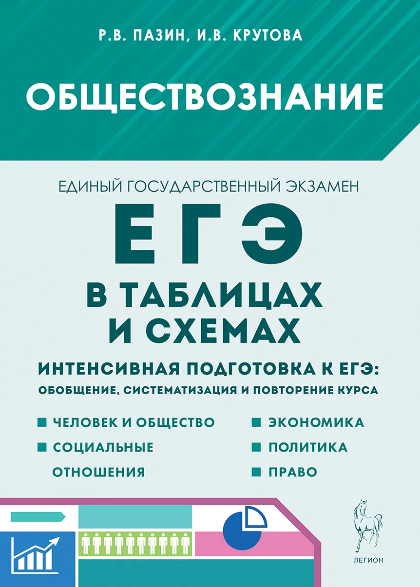 ЕГЭ Обществознание в таблицах и схемах Интенсивная подготовка обобщение систематизация и повторение курса 10-11 классы Учебное пособие Пазин РВ