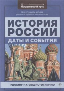 История России даты и события Пособие Гришонкова ИЮ 0+