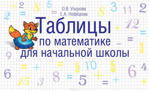 Математика Таблицы по математике для начальной школы Учебное пособие Узорова ОВ 6+