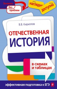 Отечественная история в схемах и таблицах Пособие Кириллов ВВ 6+