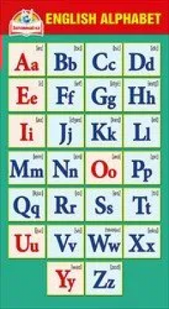 Карточка шпаргалка English Alphabet 080.629 0+