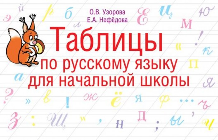 Русский язык Таблицы для начальной школы 1-4 класс Учебное пособие Узорова ОВ 6+