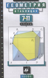 Геометрия В таблицах 7-11 класс Пособие Звавич ЛИ Рязановский АР 12+