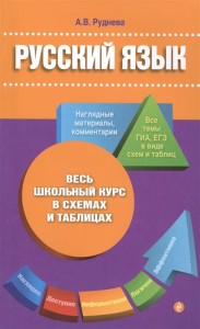 Русский язык Весь школьный курс в схемах и таблицах Пособие Руднева АВ 12+