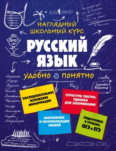 Русский язык Наглядный школьный курс Пособие Железнова ЕВ 6+