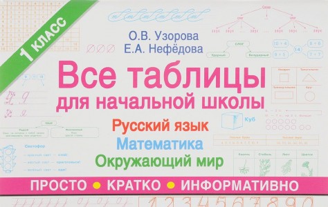 Русский язык Математика Окружающий мир Все таблицы для начальной школы 1 класс Пособие Узорова ОВ 6+
