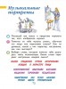 Музыка 1 класс Школа России Учебник Критская ЕД Сергеева ГП Шмагина ТС ФП22-27