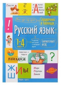 Русский язык 1-4 классы Справочник в таблицах Справочник 0+