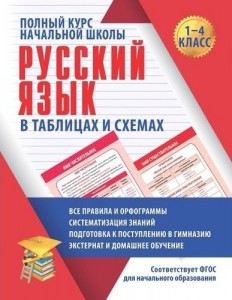 Русский язык в таблицах и схемах Полный курс начальной школы 1-4 класс Справочник Жуковина ЕА 6+