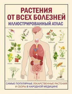 Растения от всех болезней Иллюстрированный атлас Книга Тихомирова Н6+