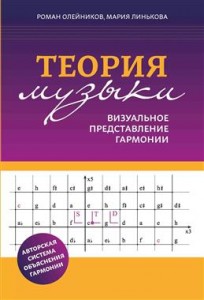 Теория музыки визуальное представление гармонии Книга Олейников Р